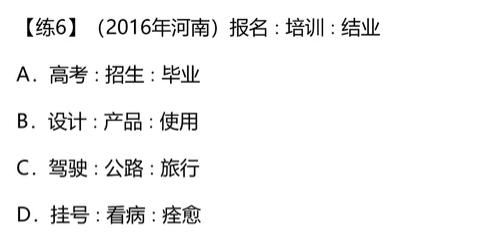 类比推理的五个关系,类比推理的常识积累