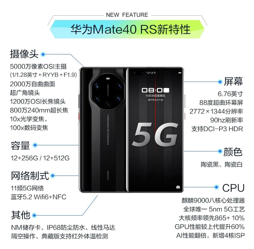 mate40系列能买到新机吗,mate40哪个版本更值得买