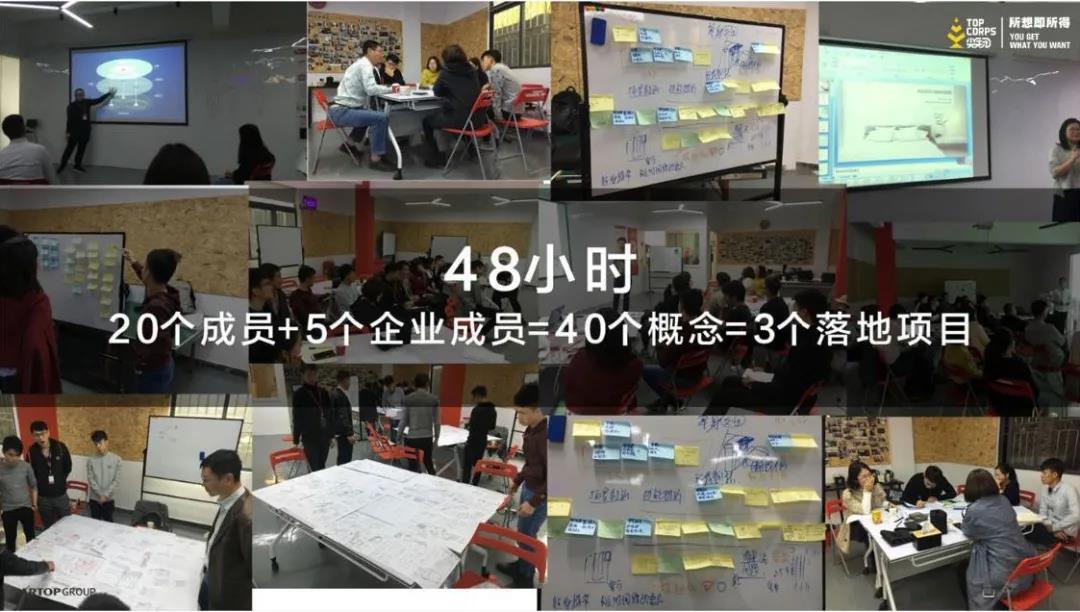 浪尖产品设计公司,浪尖全产业链设计公司