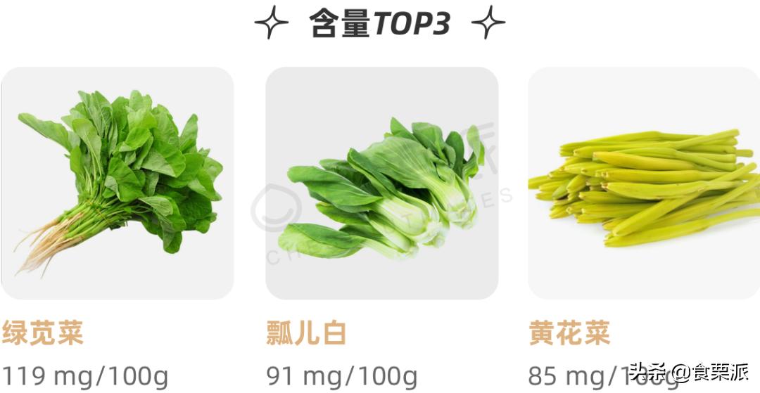 蔬菜营养排行榜,看看你爱吃的上榜了没