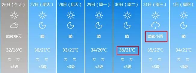 阿克苏农林牧副渔转让,阿克苏本地找工作58同城最新招聘