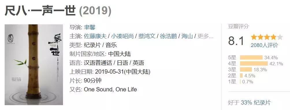 千年国宝完整版,千年的国宝电视剧全集