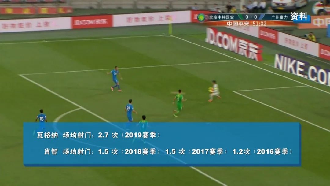 肖智国家队集锦,肖智国家队进球集锦