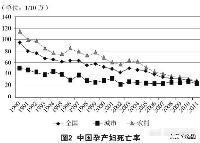 现在的女人真的太过矫情吗,现在的女人越来越矫情了