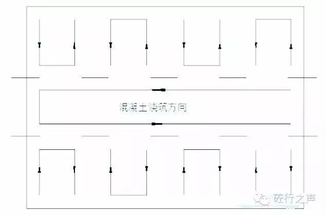 鎸姩娣峰嚌鍦熸鎬庝箞鎸崳,鎸姩娣峰嚌鍦熸鎿嶄綔瑕佹眰
