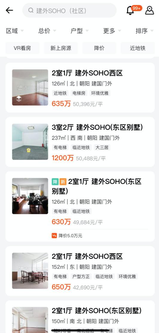 多数人投资亏钱的原因,公寓房投资的最大利弊分析