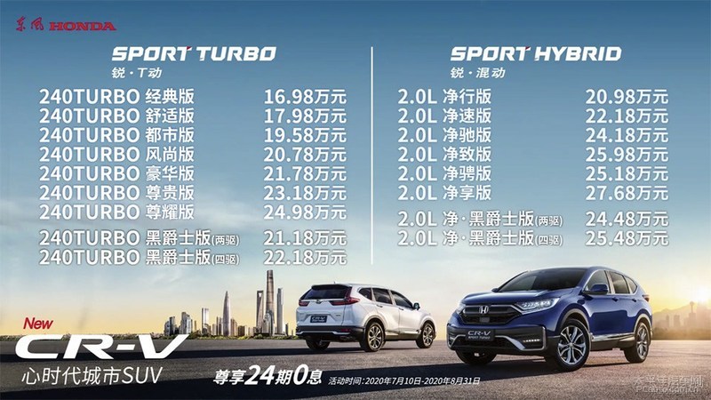 买本田urv好还是宝马好,买本田urv还是艾力绅