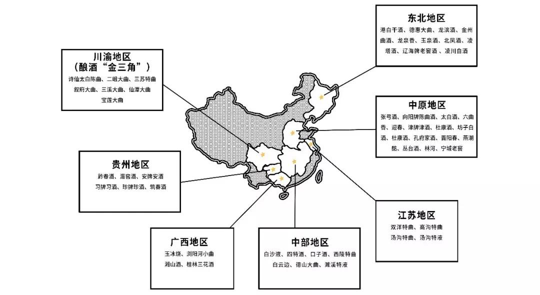 中国值得收藏的东西,中国值得收藏白酒