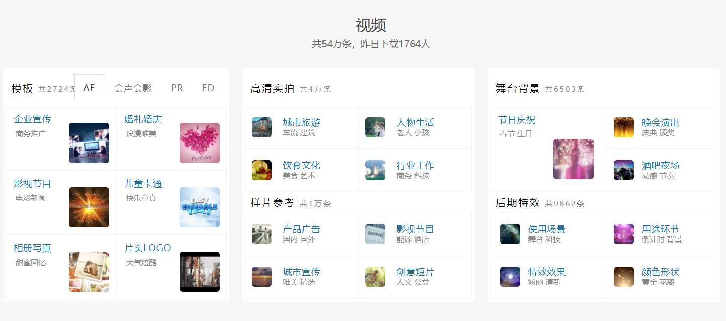 年会视频素材哪儿里找？这些免费无版权视频网站请收好