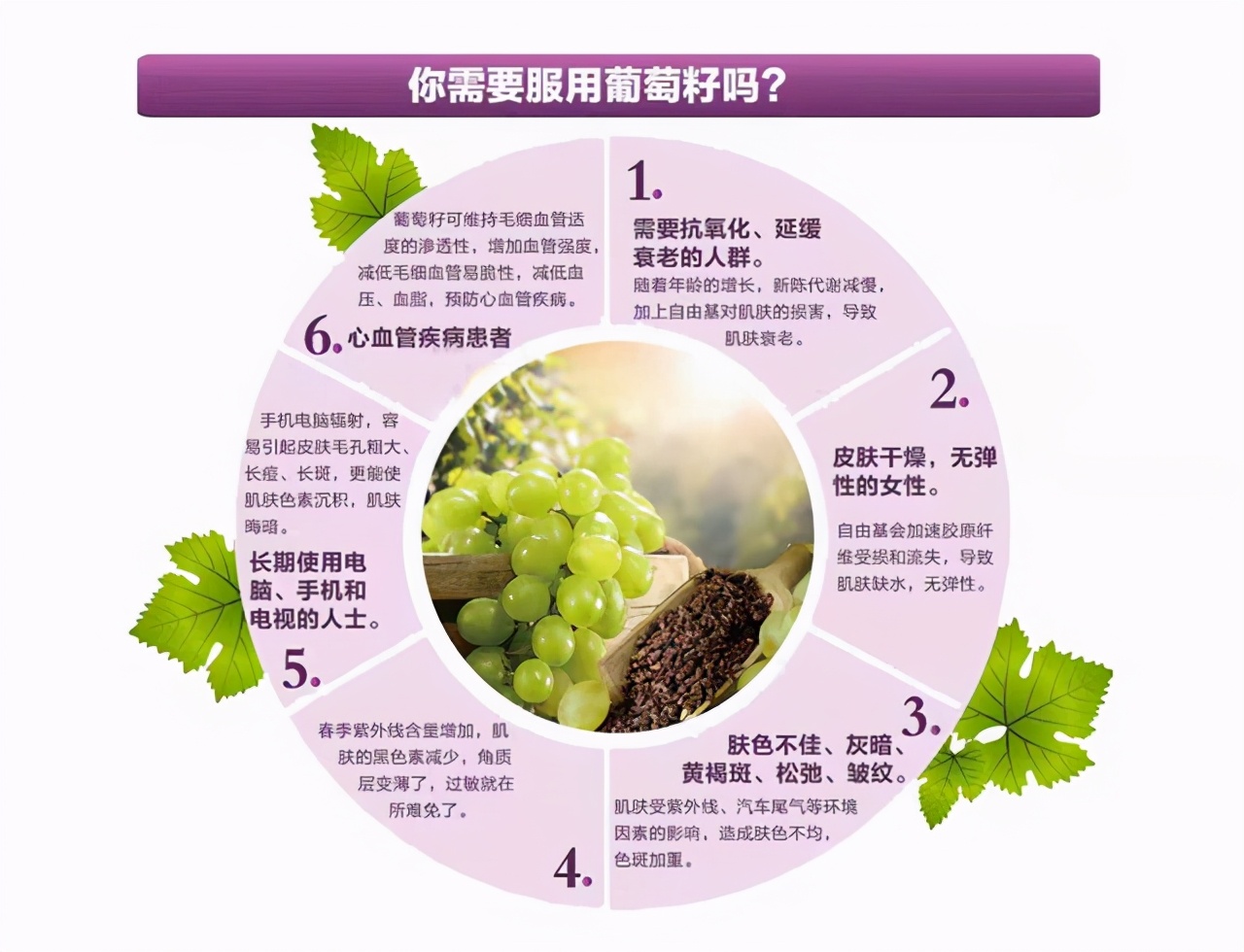 这4种保健品不保健别花冤枉钱,千万不要买的十种保健品