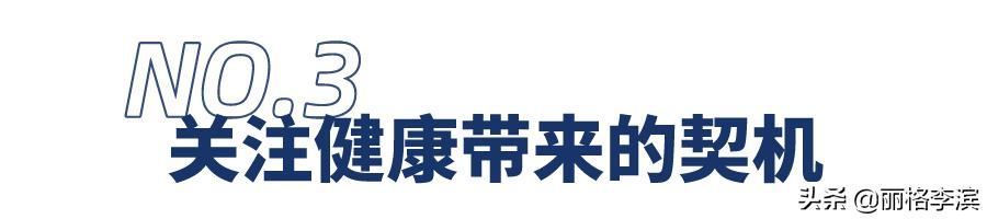 医美市场整形项目分析,医美市场规模估算方法