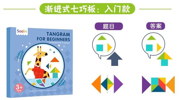 不要嫌孩子玩具多越玩越聪明,家长不会教孩子玩益智玩具怎么办