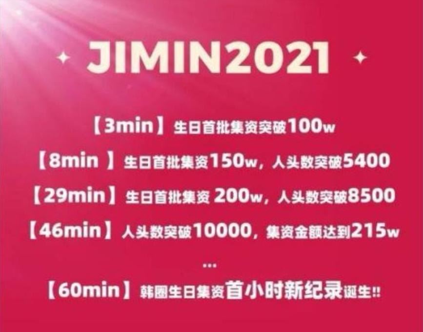 中国粉丝为韩国明星包机,中国粉丝为韩团定制飞机