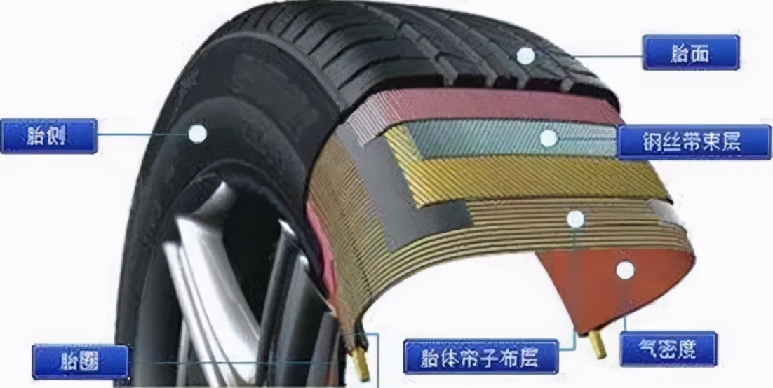 挡风玻璃被崩1毫米怎么修复呢,简单方法修复挡风玻璃