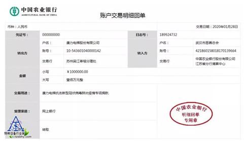战疫情、保安全！四川特种设备人在行动