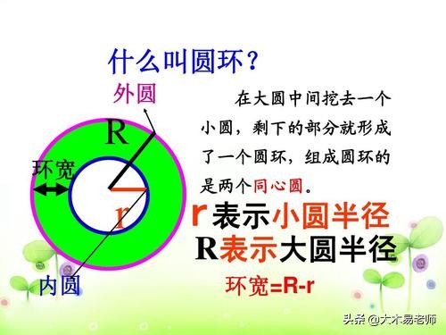 六年级圆的周长知识点归纳与公式,六年级圆的周长与面积讲解2022