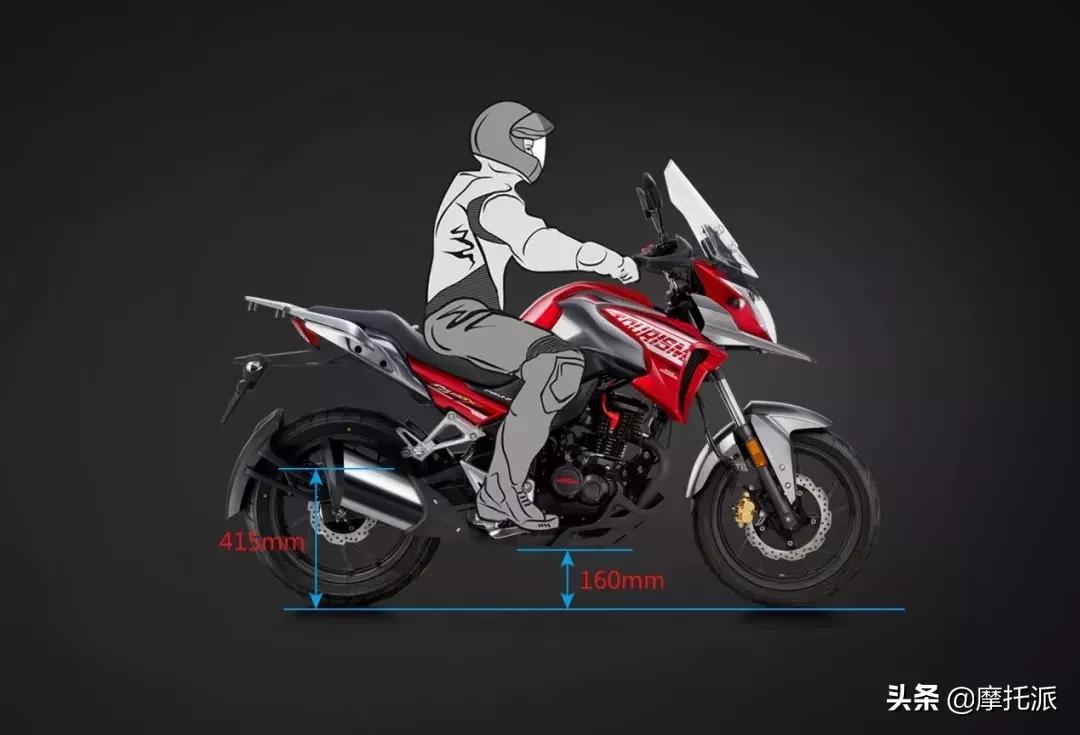 五羊本田猛鸷190最新款多少钱,新款五羊本田猛鸷cb190x白色