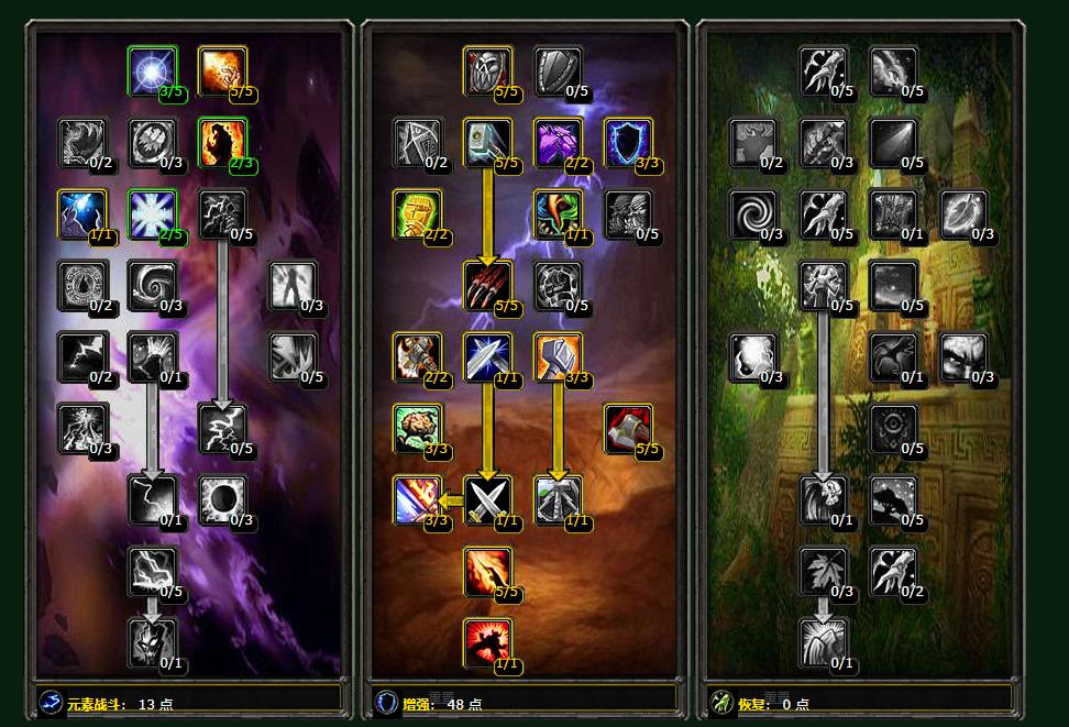 燃烧的远征各职业技能摆放,燃烧远征最简单职业