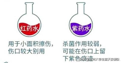 快速治疗擦伤的方法,关于擦伤的急救方法