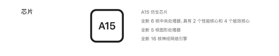 iphone13到底该怎么选择,iphone13系列购买攻略