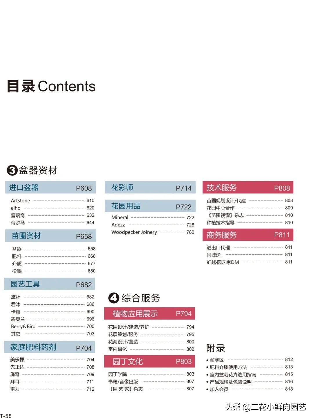 鍥壓鑺卞崏绉嶆鐭ヨ瘑鍏ラ棬,鑺卞崏鍥壓濡備綍鍏ラ棬