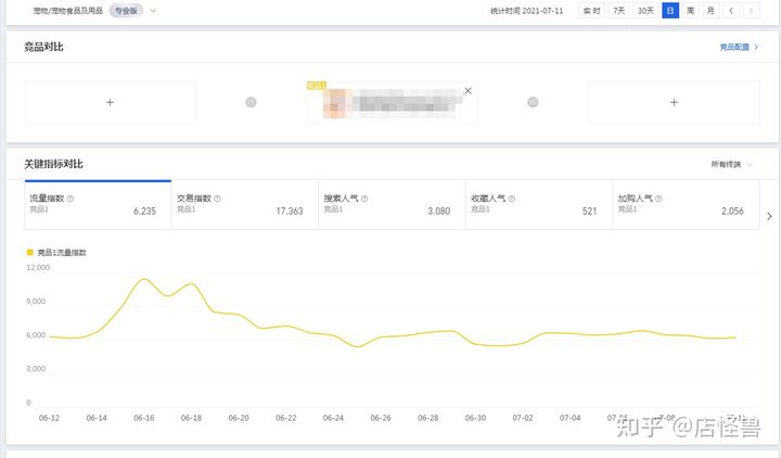 你所知道的“黑搜”已经淘汰了
