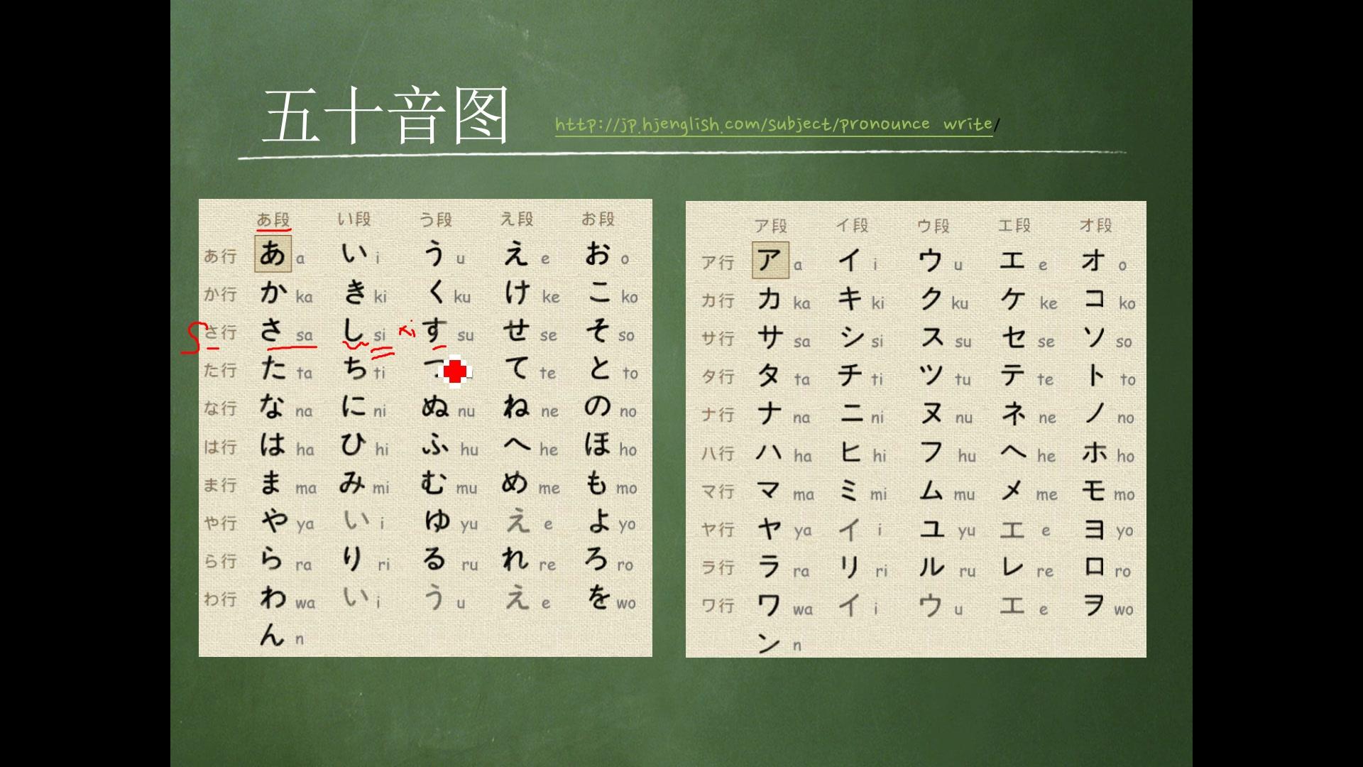 常见日语惯用语及其翻译,自学日语常用日语100句中文对照