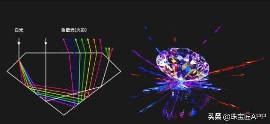 让人又爱又恨好不好,让人又爱又恨是什么感觉