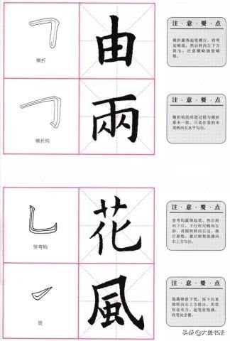 欧阳询楷书九成宫基本笔画怎么写,曹全碑基本笔画欧阳询楷书教学