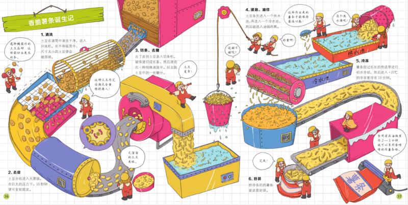 如何培养幼儿好奇心和探究欲望,利用孩子天生的好奇心和探索欲