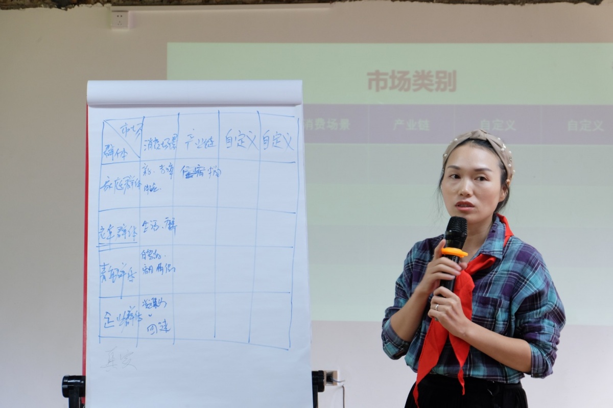 天心区对口帮扶通道县创业服务三湘行乡村创业创新训练营第二天