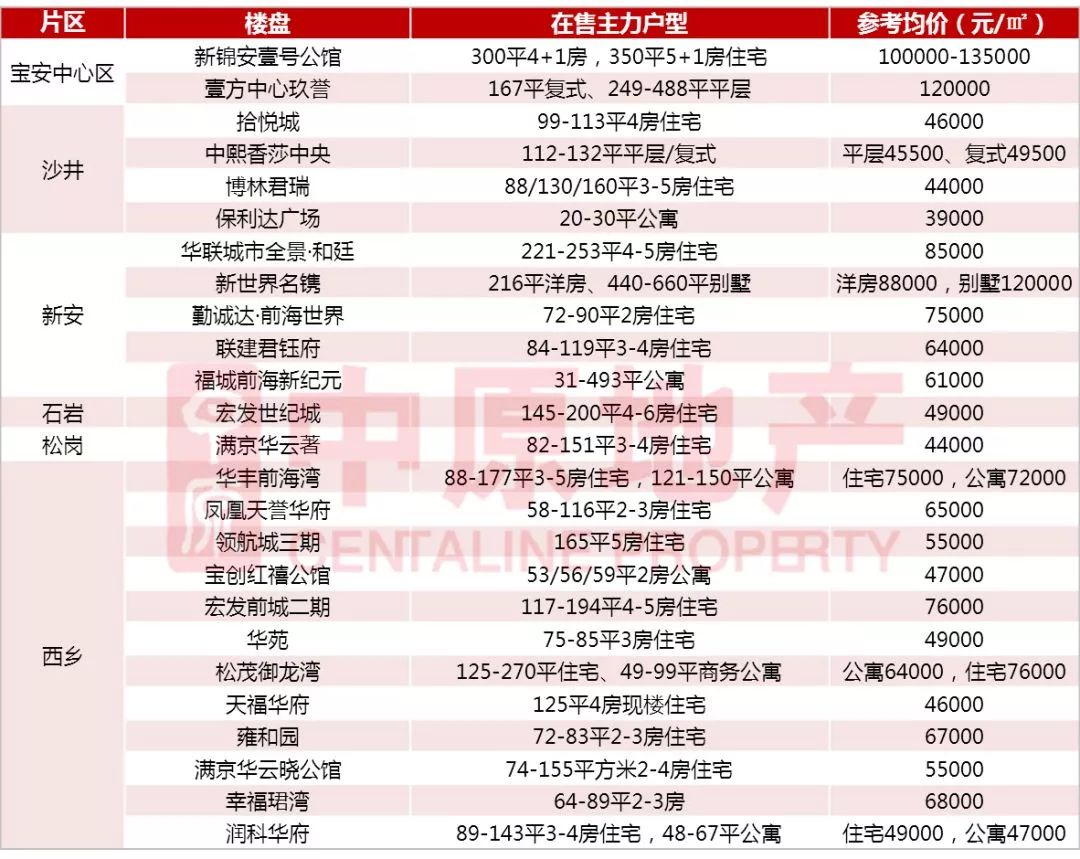 女子赚了20万,女子一夜挣1.5个亿