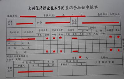 费用报销申请单怎么填写？费用报销申请单填写指南（建议收藏）