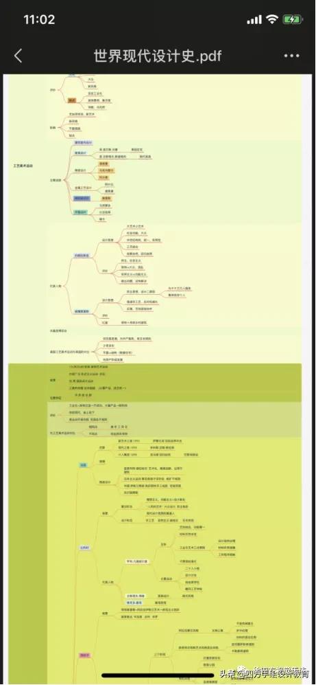 南开大学设计学视觉传达王学姐370分，三跨上岸985研究生经验分享