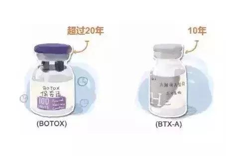 方脸打瘦脸针,打瘦脸针副作用