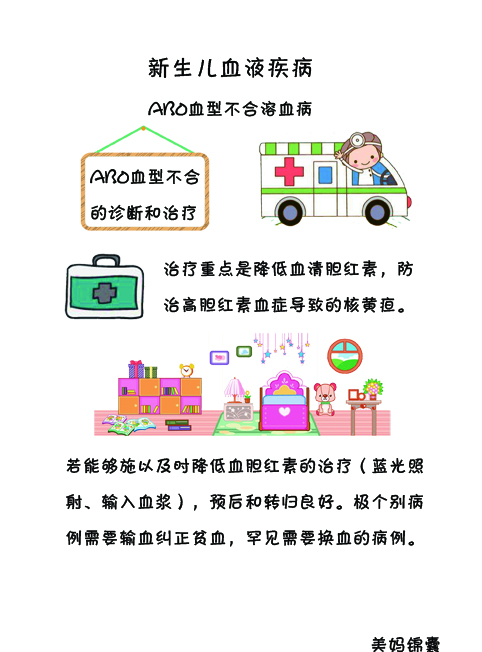 新生儿血液感染症状,新生儿溶血病发病机理