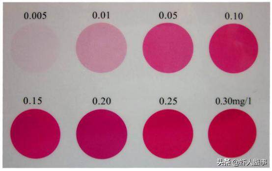 南美白对虾池塘急性倒藻如何处理,池塘倒藻引起氨氮升高怎么处理