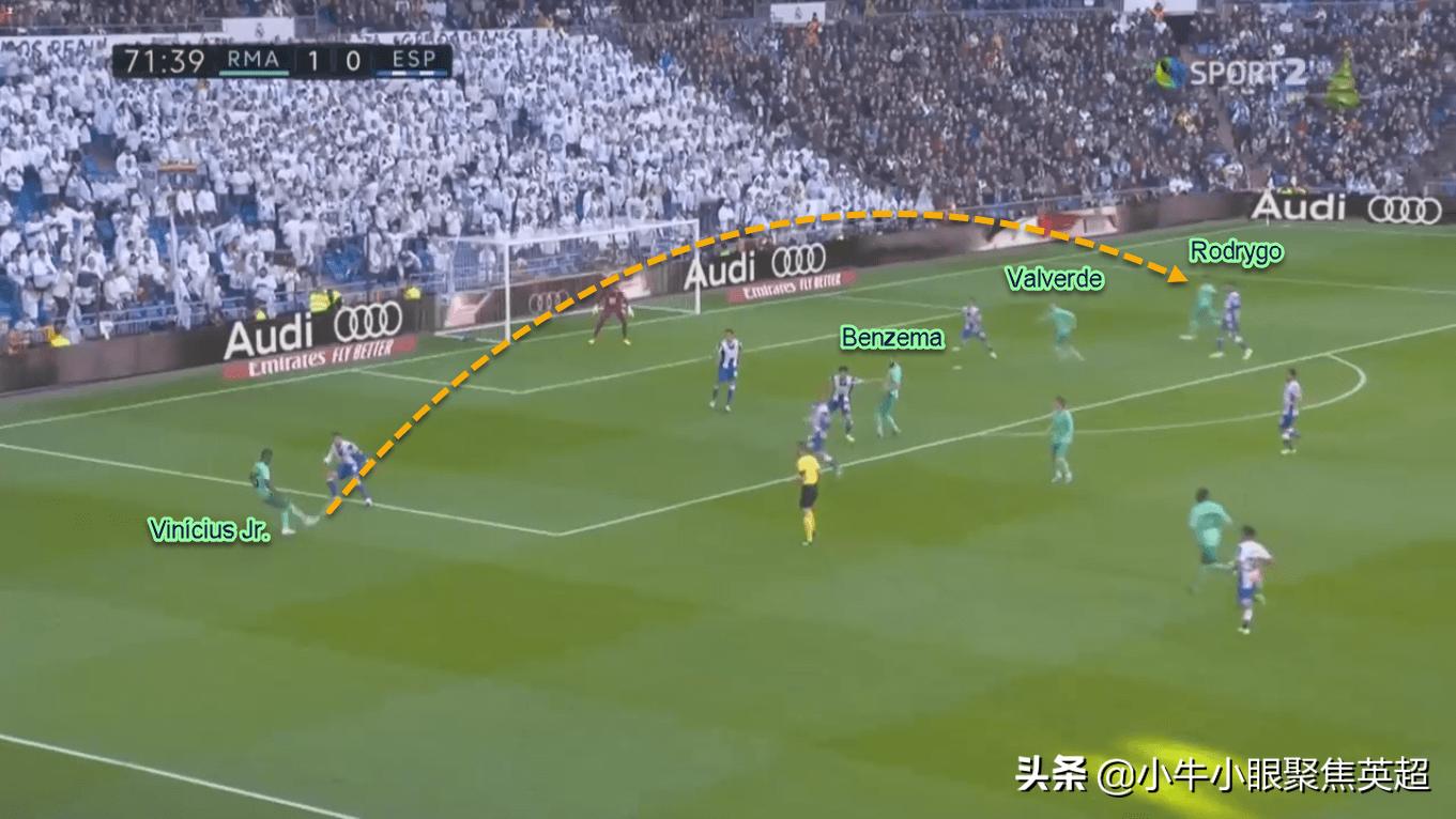 巴西天才初绽放！维尼修斯会成为银河战舰的下一个巨星吗？