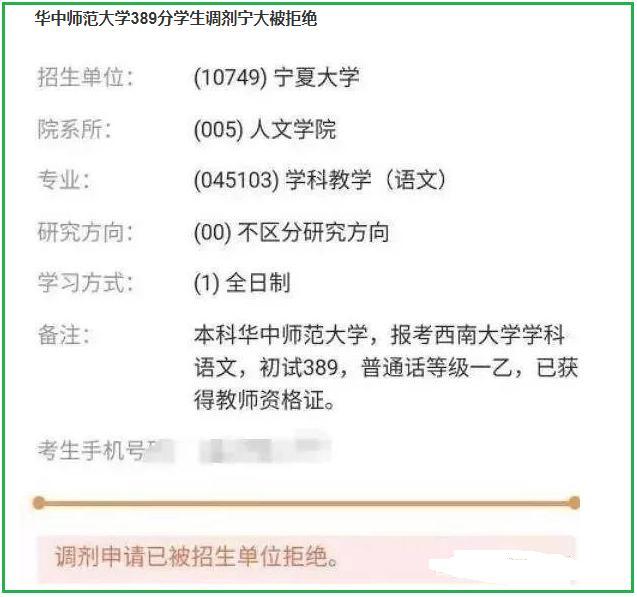 考研211宁夏大学,考研211985重要吗