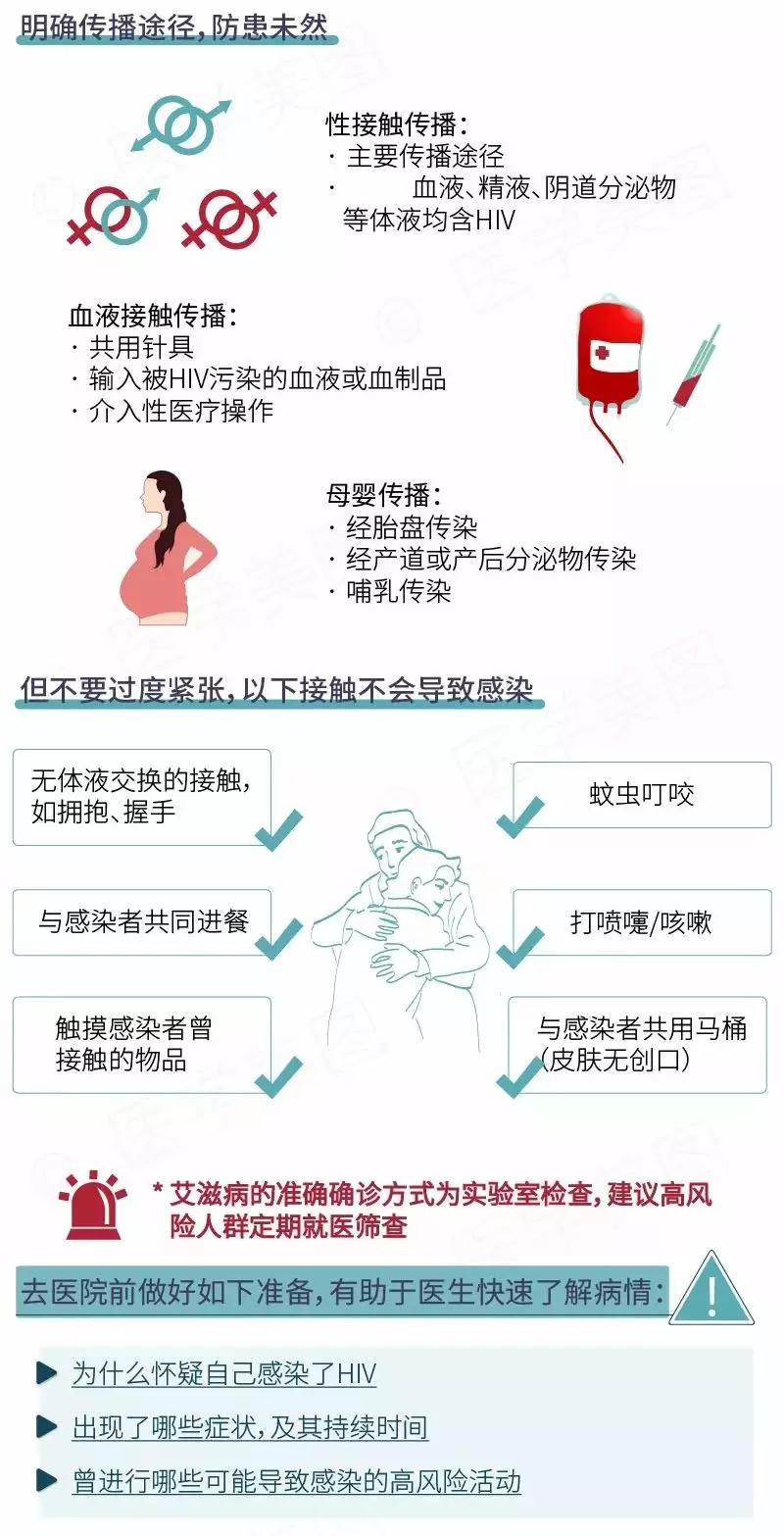 闃茶壘瀹ｄ紶鍏辨姉鑹炬粙鍏变韩鍋ュ悍,杩炲煄鍏ㄦ皯鍙傛垬鍏遍槻鐤儏