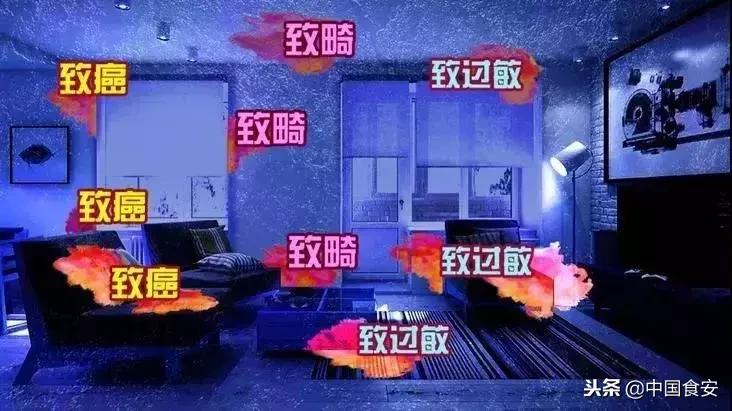 你身边的五种一级致癌物,每一个人的家中什么地方污染最重