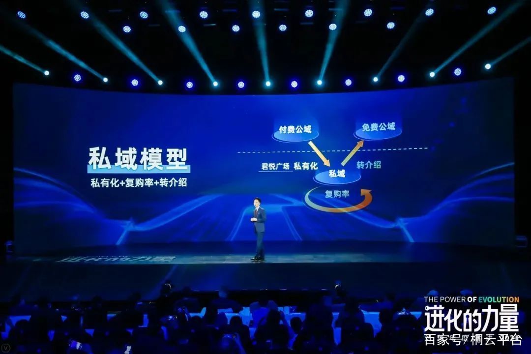 刘润的2022年度演讲,刘润年度演讲2023进化的力量总结