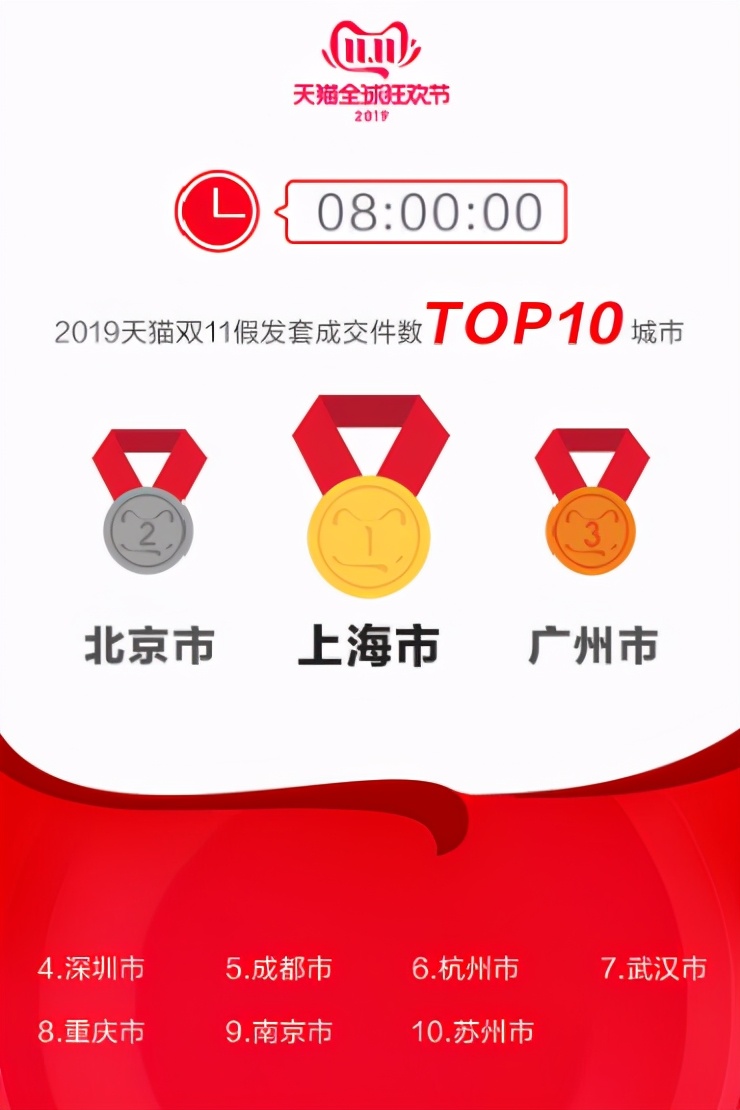 头发太干枯怎么护发,头发掉得很严重怎样护发