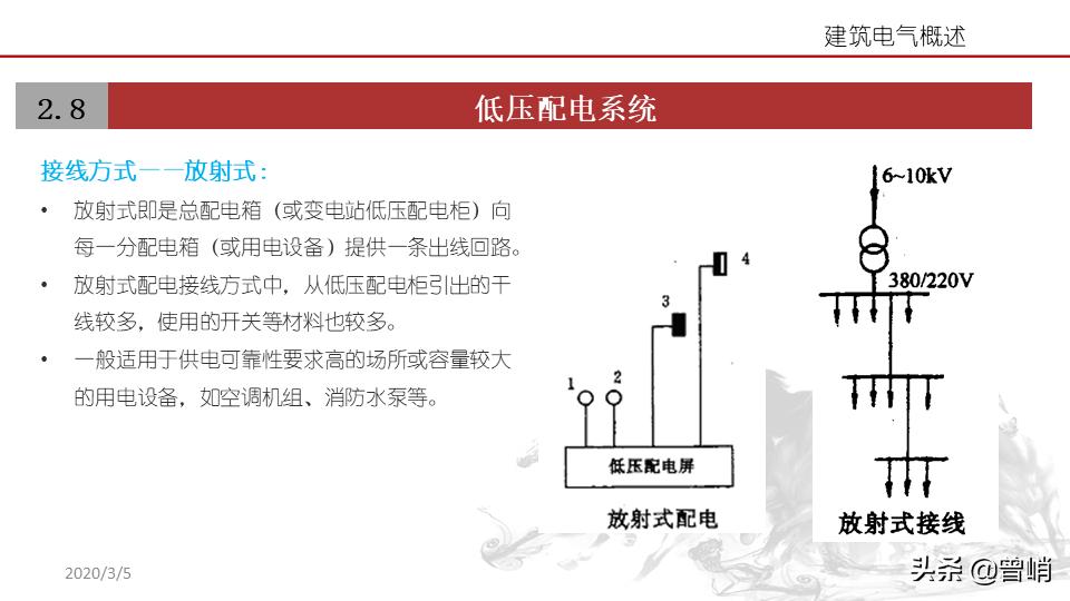 建筑电气资料一览表,建筑电气图解详解