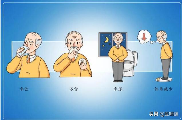 中医可以调理糖尿病降低餐后血糖,姜对降血糖的作用和功效