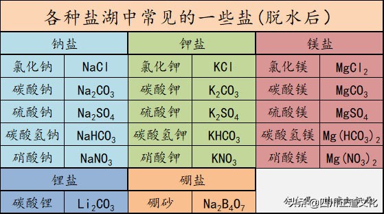 青海到底有多厉害,青海到底有多好