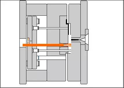 缩口模具结构原理动画,模具经典结构180例