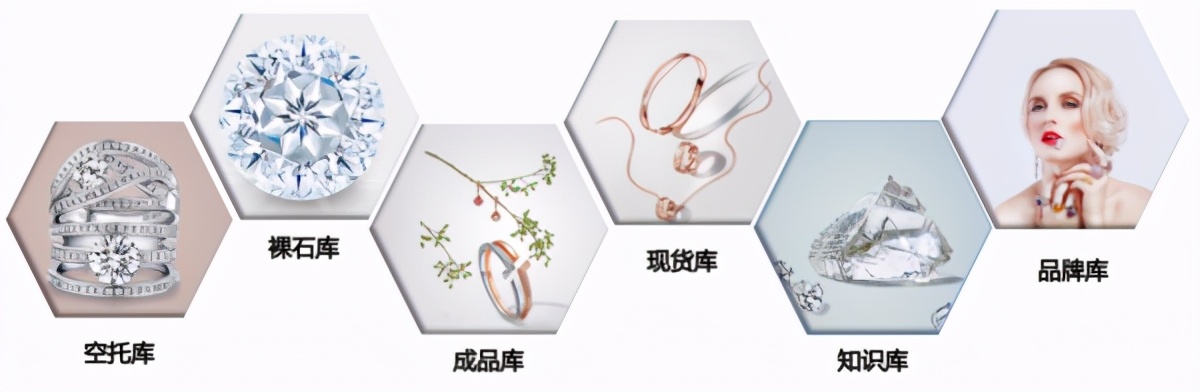 珠宝变现时让你不亏钱的实用技巧,珠宝门店如何降库存