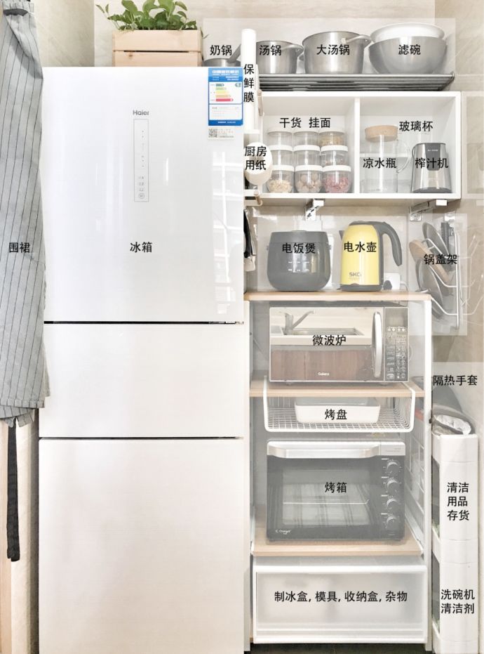 5元收纳神器清单,2块钱收纳好物