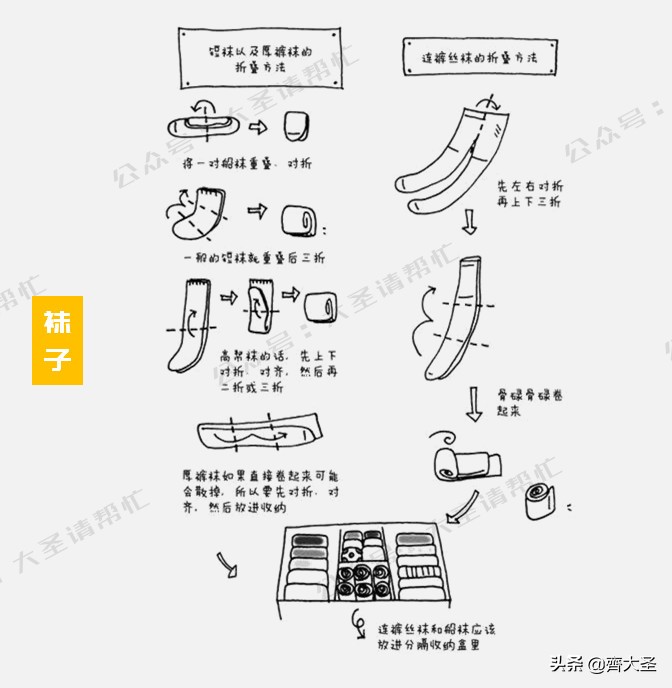 生活不是租来的,20件出租房必备好物